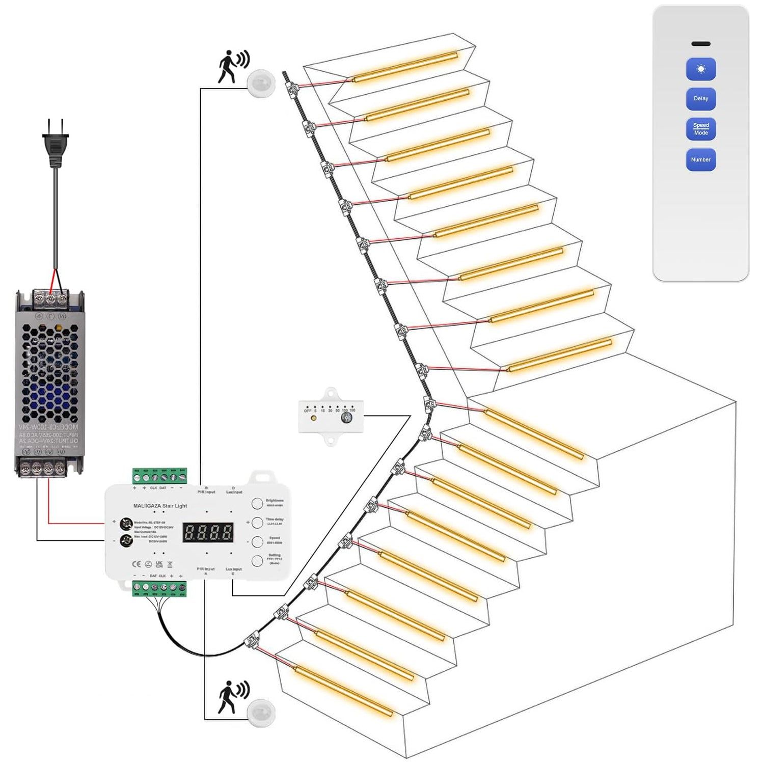 Intelligent Stair Lighting System With Scr2 Driver SLMS01 Intelligent Motion Sensor LED COB Strip Light Stair Light Kit 16