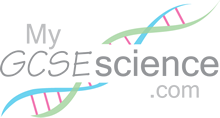 My gcse science login My gcse science login