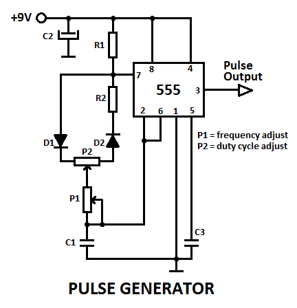 Pin On Mixers