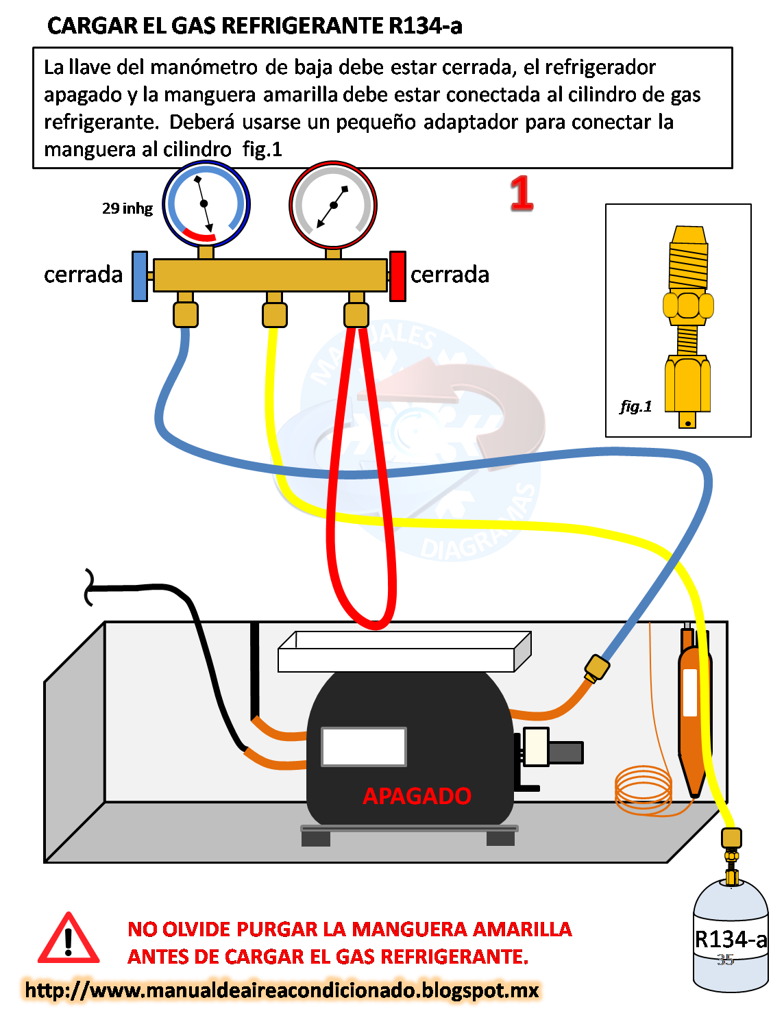 Circuito Electrico De Un Refrigerador Domestico - Gias