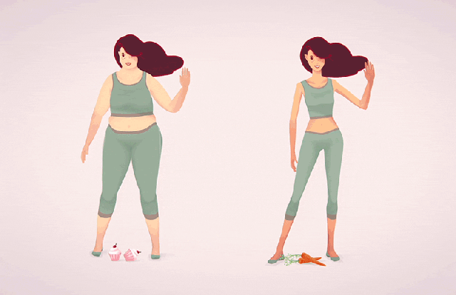 Gifs graciosos tumblr con movimiento perdida de peso