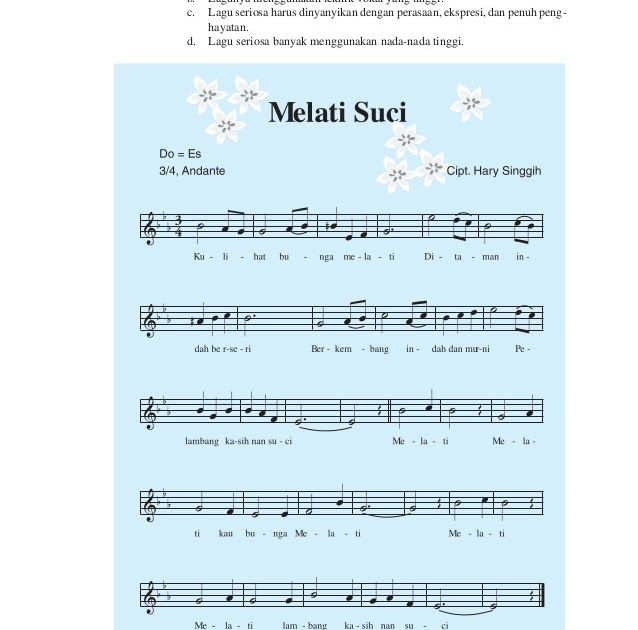 Not Pianika Lagu Gugur Bunga - duniachordnotangka
