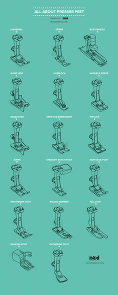 All About Presser Feet | One of the most important pieces to any sewing machine and project, presser feet come in a variety of types and just as many functions. Knowing how each one works, and what ones are available for your use, can save you a lot of time and struggle as well as improve your experience working through your project! Sewing 101, Sewing Lessons, Love Sewing, Sewing Tools, Sewing Skills, Sewing Basics, Sewing Hacks, Sewing Tutorials, Diy Sewing