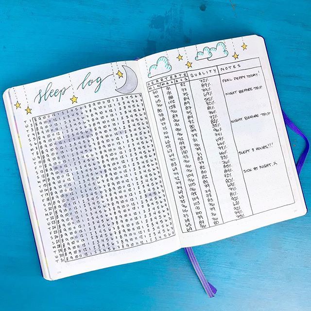 bullet journal calorie tracker bullet journal calorie tracker