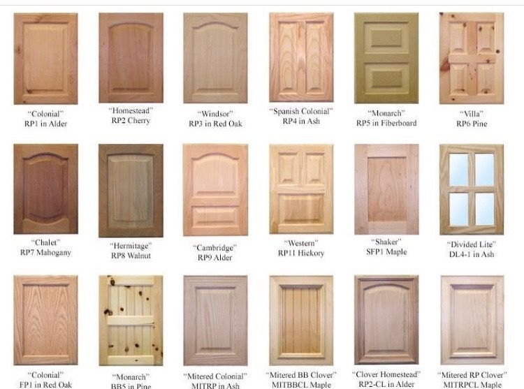 Pin By Deana McGuire On Design Cabinet Door Designs Cabinet Door pin-by-deana-mcguire-on-design-cabinet-door-designs-cabinet-door