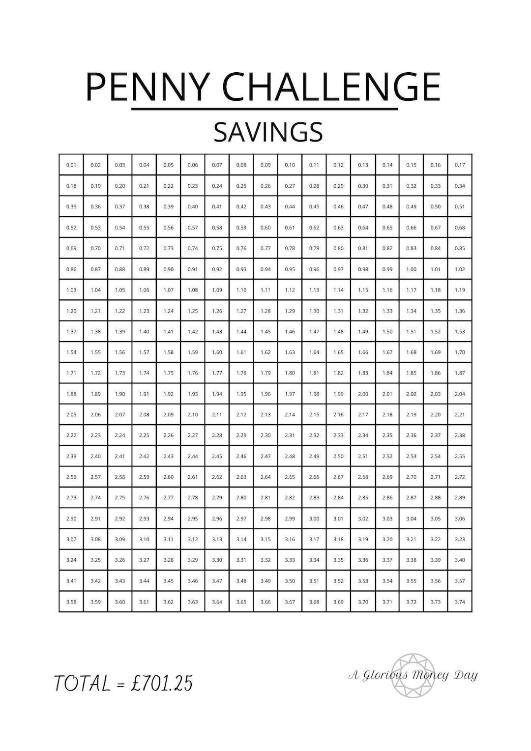 Penny Savings Challenge White A4 220gsm Card Pennies Etsy UK Money penny-savings-challenge-white-a4-220gsm-card-pennies-etsy-uk-money