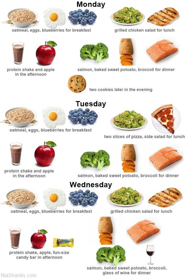 Eating In Moderation A Practical Guide eating-in-moderation-a-practical-guide