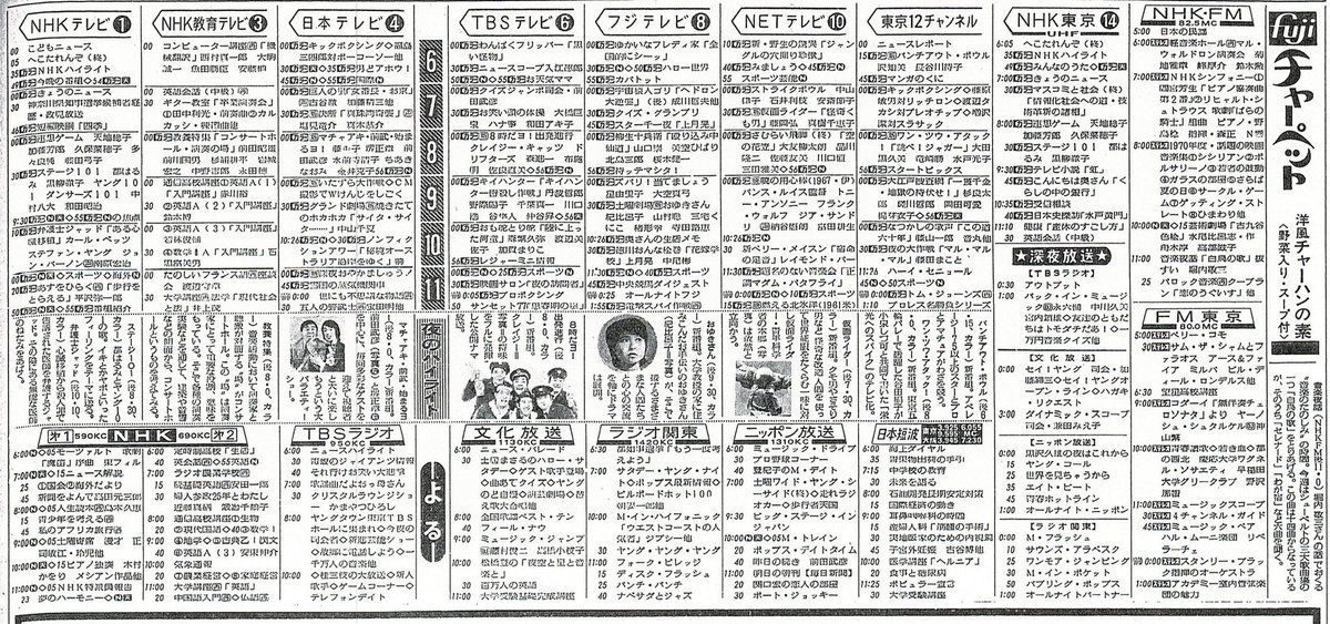 その他 のアイデア 290 件 21 映画 ポスター レイノス 仮面劇 その他 のアイデア 290 件 21 映画 ポスター レイノス 仮面劇