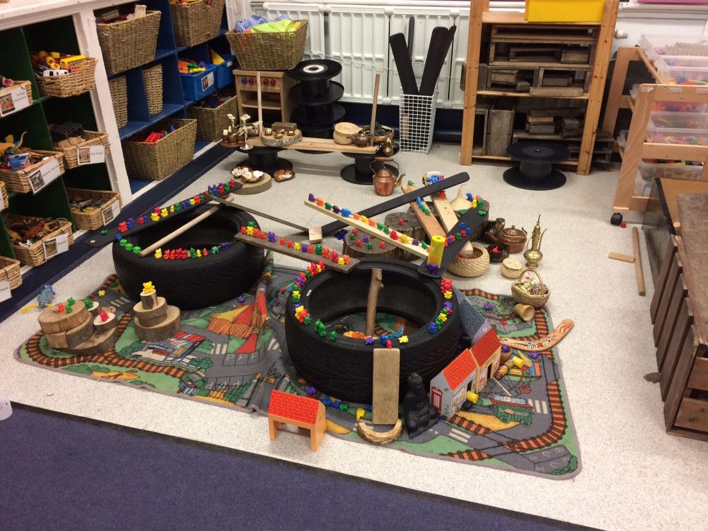 lagom-eyfs Construction Area Ideas, Construction Play, Construction ...