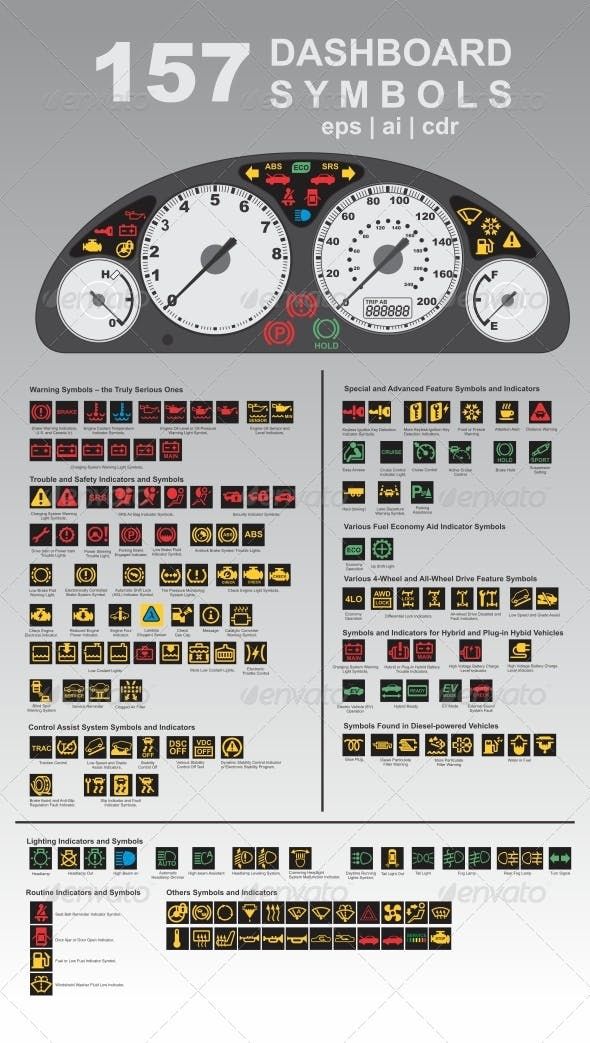 157 Dashboard Symbols | Automotive mechanic, Car symbols, Automobile