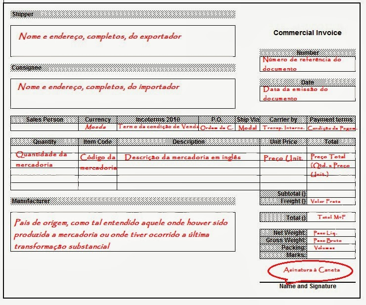 resultado de imagem para modelo de invoice para serviços modelos