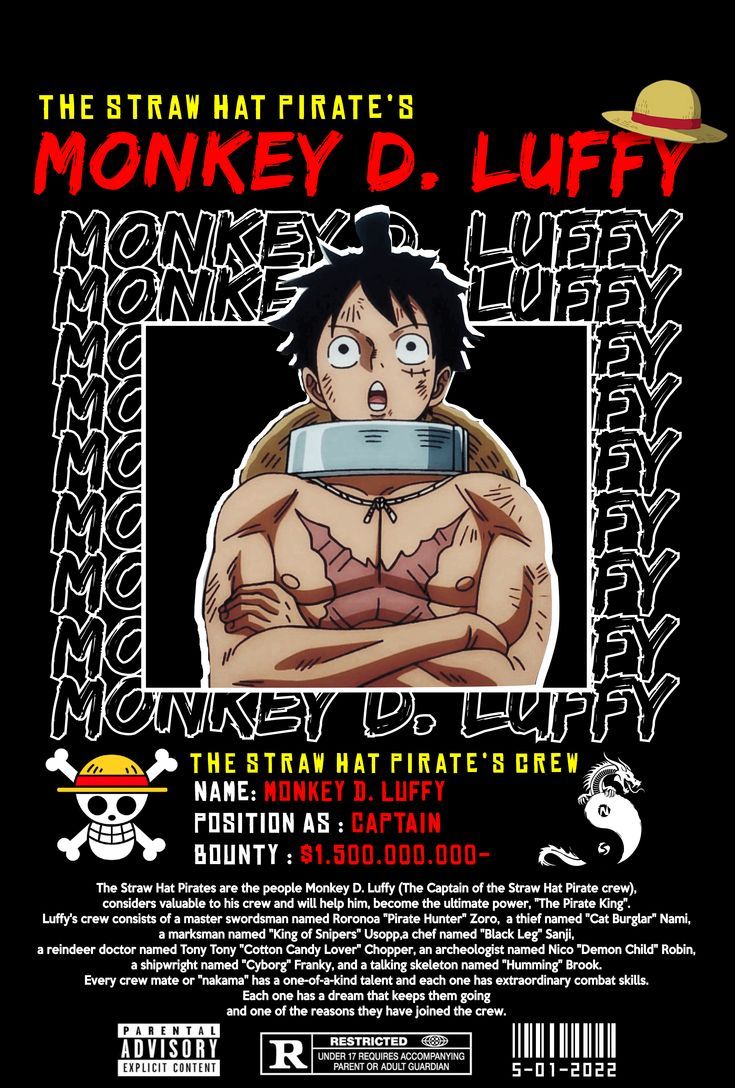 MONKEY D. LUFFY STREET WEAR DESIGN- COLLAB WITH NEUTRAL SHOP. CREATE DESIGN BY @galih_arts_ Anime Wallpaper 1920x1080, Marvel Wallpaper, Tshirt Design Men, The Pirate King, Manga Anime One Piece, One Piece Luffy, Anime Japan, Joker And Harley Quinn, Graphic Tees