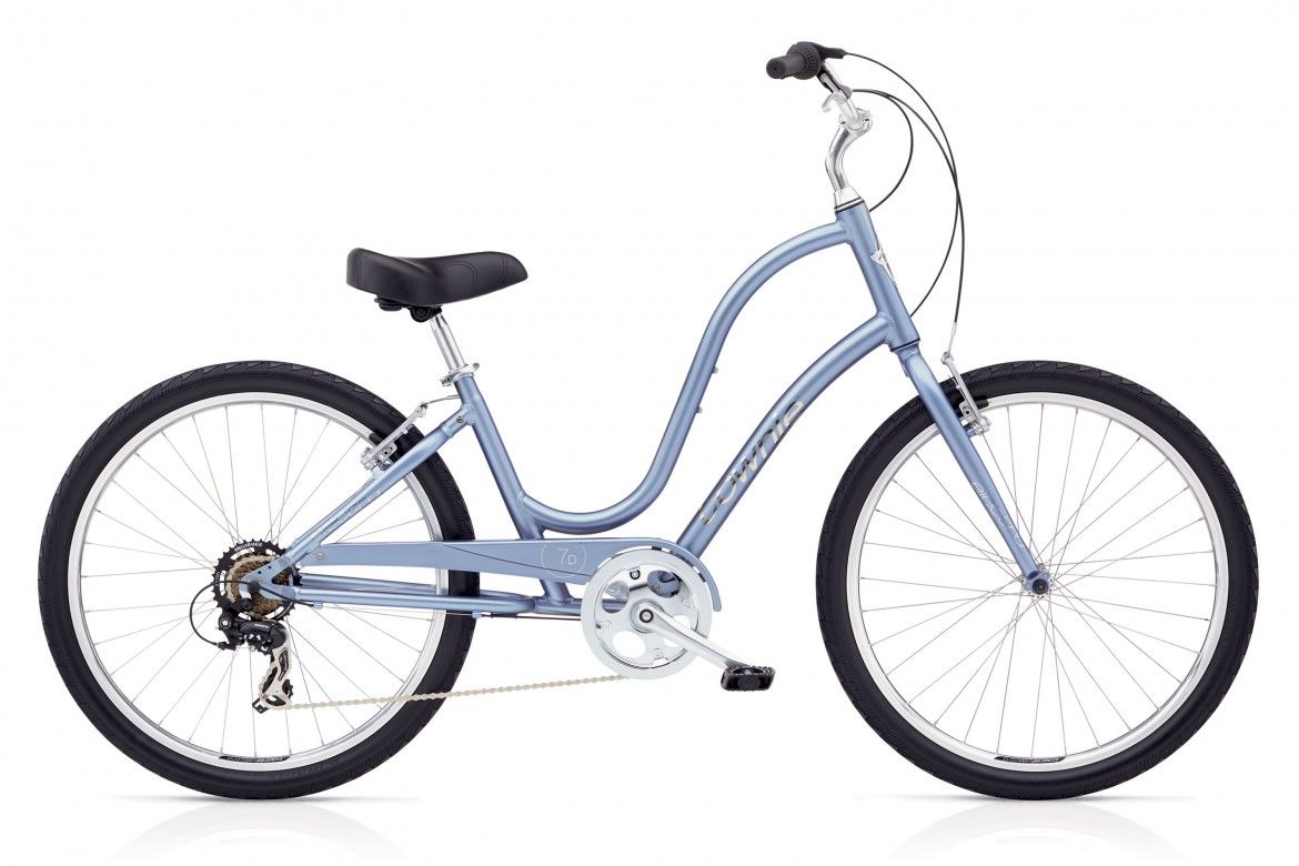 The Best Bike For Every Budget Giant Escape 3 Getoutsidesd