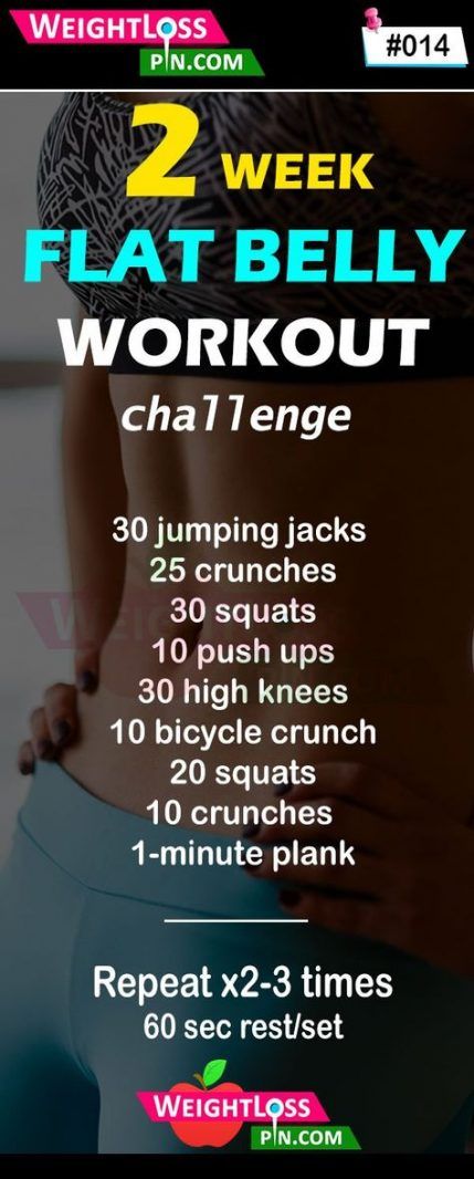 65+ New Ideas Fitness Workouts Abs Flat Tummy Shape #fitness