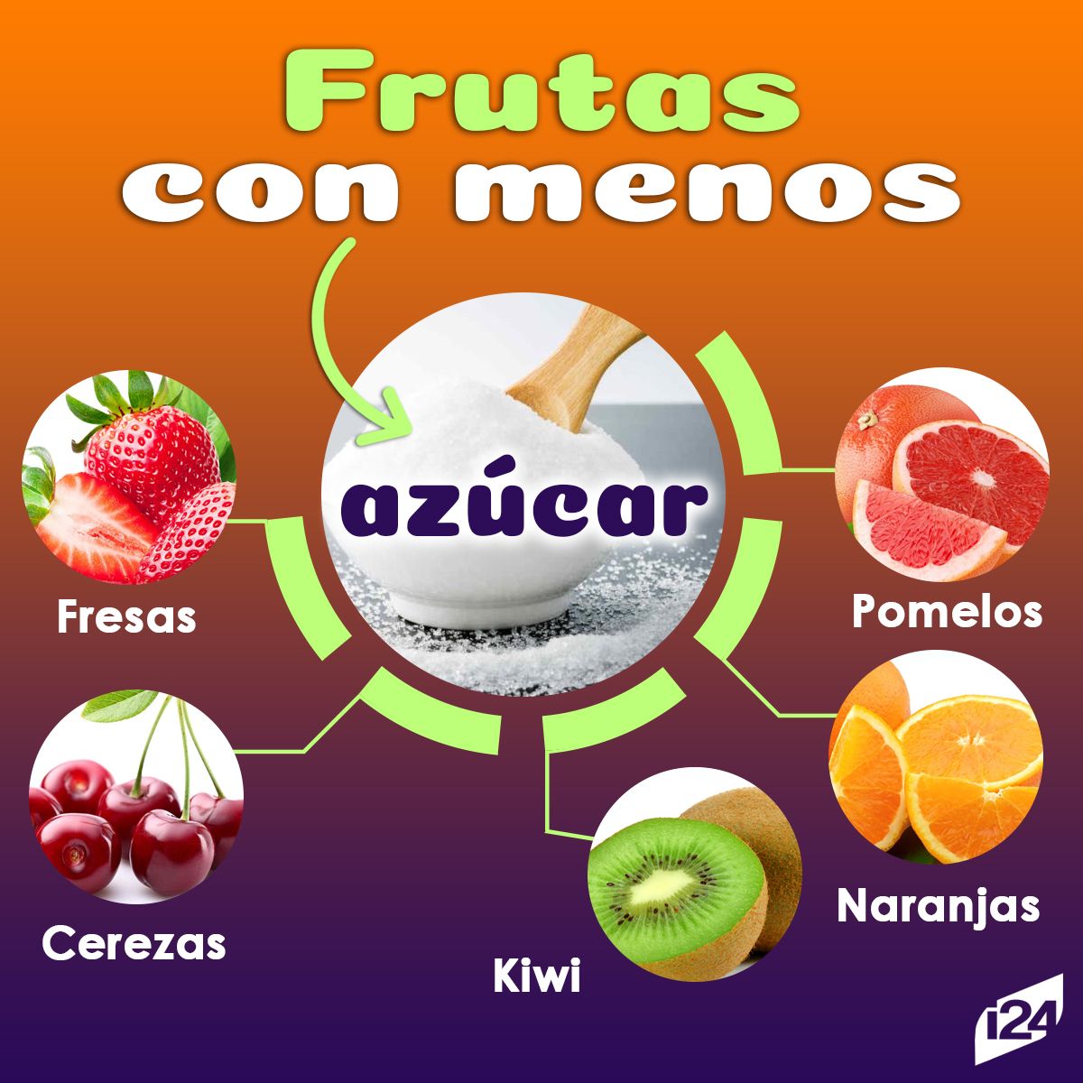 consumir fibra para adelgazar consumir fibra para adelgazar