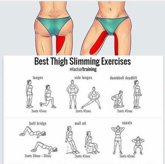 Lose fat gain abs image 9