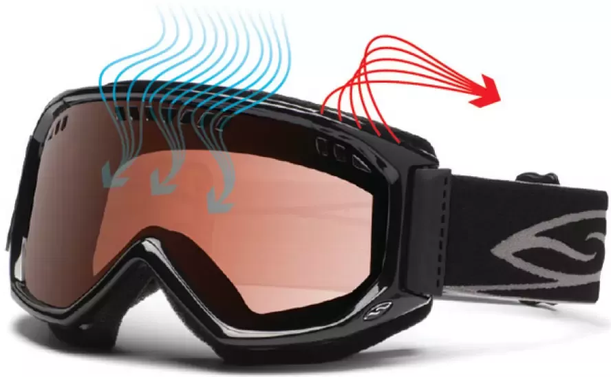 Gozluk Ustu Gozluk Otg Over The Glasses Kayak Gozlugu In 2021 Goggles Oakley Sunglasses Sunglasses
