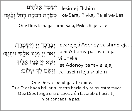 Bendición Para Los Hijos Guía Paso A Paso Bendicion A Los Hijos Frases Judías Frases Espirituales