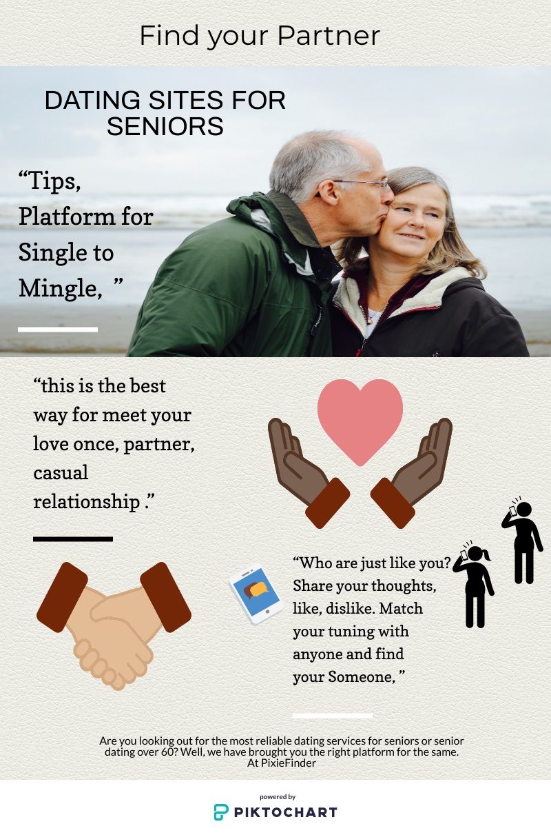 Online-dating-sites für männer über 60