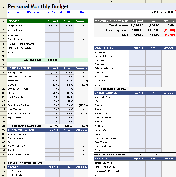 pin oleh joko di business templates pinterest budgeting budget