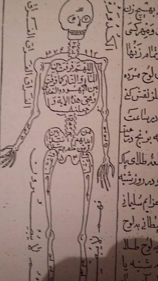 Pin By Naimamamadou On Muskalarim My Amulets Free Books Download Books Free Download Pdf Free Pdf Books