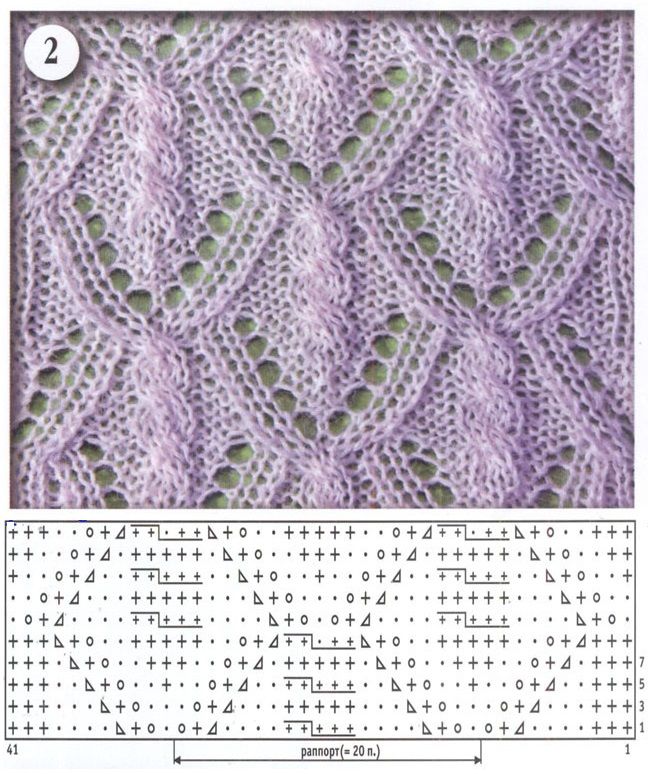 lace cable pattern image file chart in image file wzory lace knitting charts