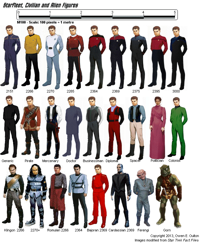 Star Trek Species Symbols Star Trek Deckplan Federation Star Trek Cosplay Star Trek Rpg Star Trek Uniforms