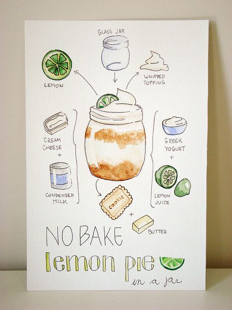 Lemon pie