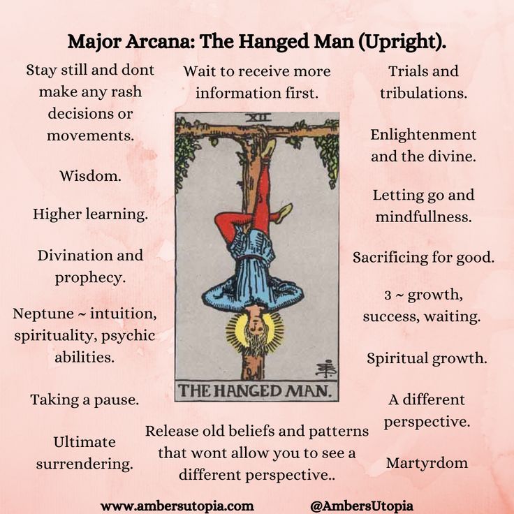 The Hanged Man In Upright Position From The Major Arcana Suit In The The Hanged Man In Upright Position From The Major Arcana Suit In The