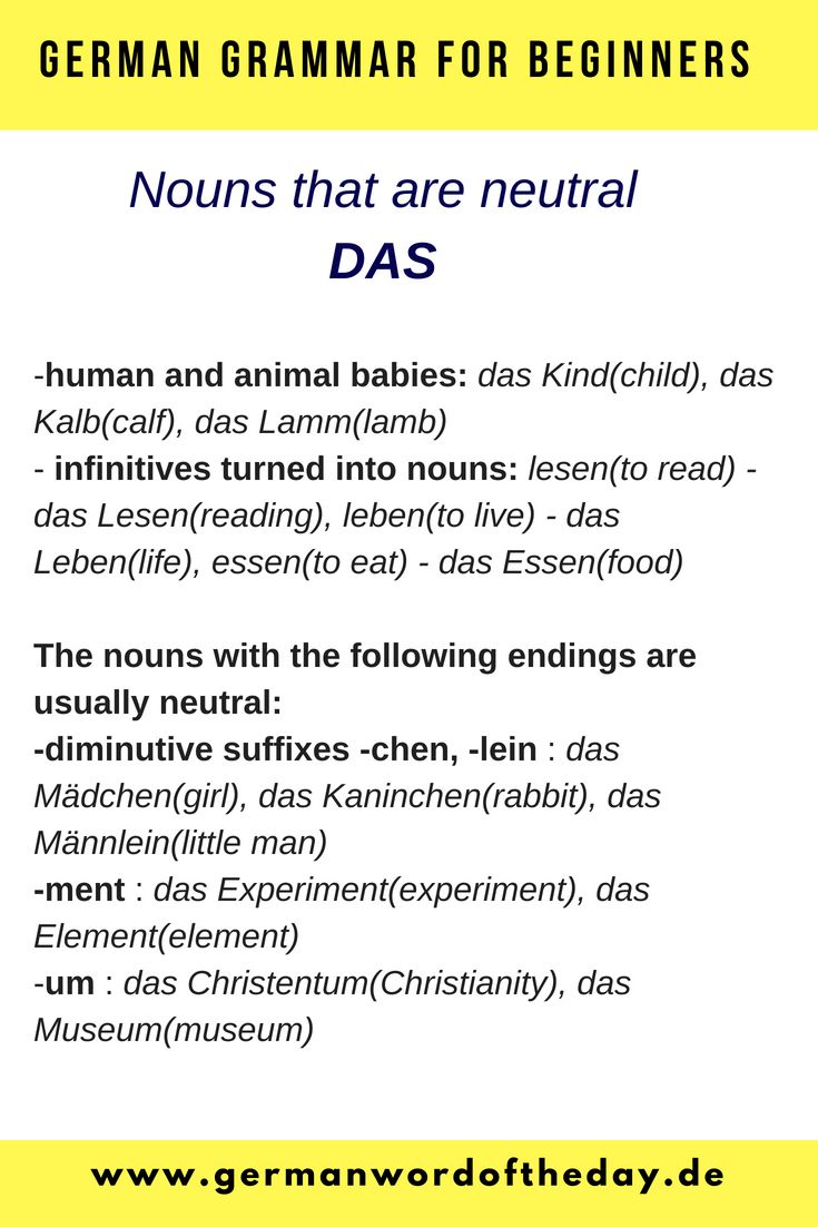 learn german grammar exercises learn german grammar exercises