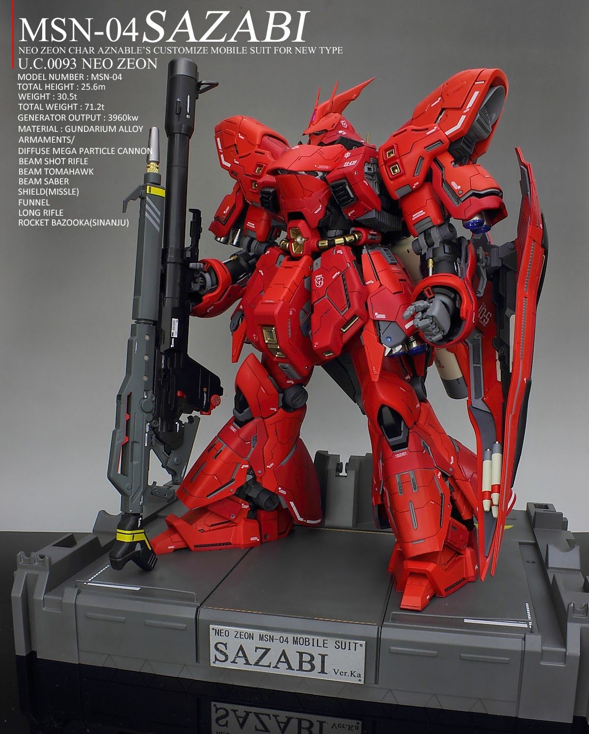Gundam Guy Mg 1 100 Sazabi Ver Ka Customized Build ガンプラ サザビー シナンジュ ガンプラ Gundam Guy Mg 1 100 Sazabi Ver Ka Customized Build ガンプラ サザビー シナンジュ ガンプラ