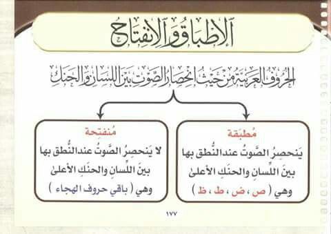 تعريف الاطباق والانفتاح Novelty Sign School Bullet Journal