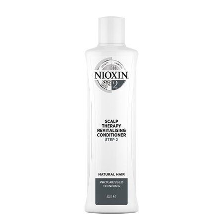 Poznaj przyczyny wypadania włosów i sięgnij po Nioxin | Blog Hairstore Nioxin, Vodka Bottle, Natural Hair Styles, Conditioner, System, Blog, Blogging