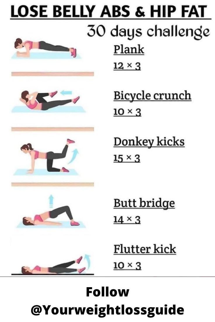 You can make your fat loss journey more fast, easy, and smooth with our latest products:Exipure: https://bit.ly/3xnHqJAFat loss Tea: https://bit.ly/3OeTFhCJa... Lower Body Fat, Lose Lower Belly Fat, Lose Fat, Lose Back Fat, Loose Belly, Lower Belly Workout, Stomach Workout, Flat Belly Exercises, Exercise For Lower Belly