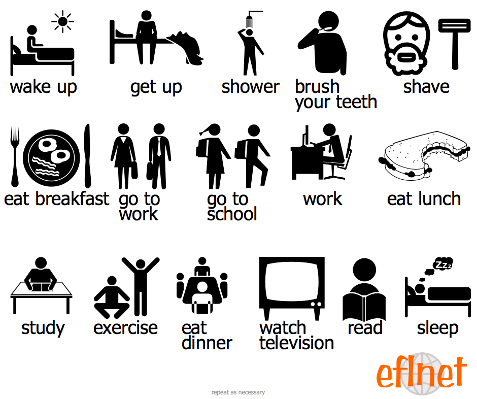 Daily routines wordwall. Daily Routine. Английский Daily Routine. Daily Routine Vocabulary. Daily Routine лексика.