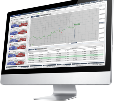 How to choose a trading platform