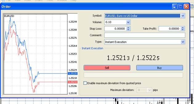 ce este crash trading