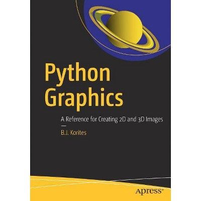 Image recognition tutorial in python for beginners – Artofit