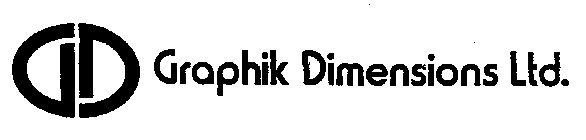since 1965 graphik dimensions