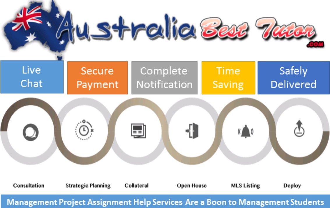 Homework help tutors lounge