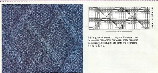 Планета Вязания Узор выпуклые ромбы Жуки, вязанный Планета Вязания Узор выпуклые ромбы Жуки, вязанный
