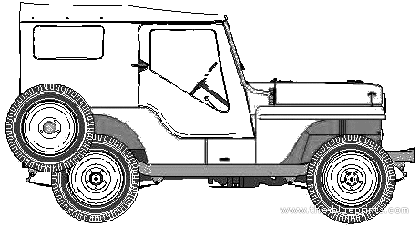 Resultado De Imagen Para Jeep Willis Vector Jeep Willis Jeep Vector