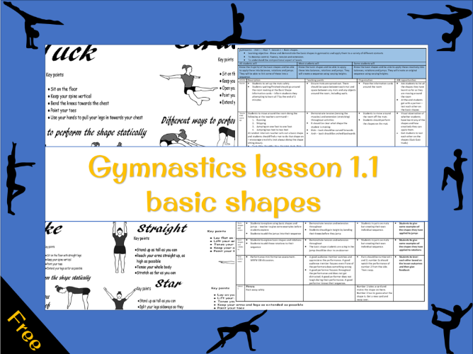 Gymnastics lesson plan (basic shapes) - Resources included - Year 7 Gymnastics Lessons, Gymnastics Routines, Preschool Gymnastics, Gymnastics Training, Gymnastics Workout, Gymnastics Warm Ups, Tumbling Gymnastics, Teach Dance, National Curriculum