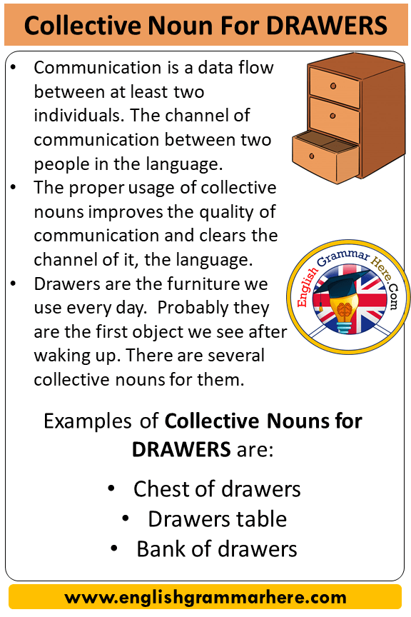 collective noun for drawers collective nouns list drawers collective noun for drawers communication is a data flow between at l collective nouns nouns grammar