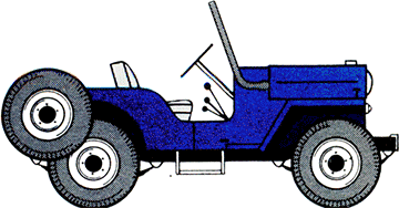 Jeep Cj6 Vintage Jeep Badness My Xo Had A Sweet Frame Off