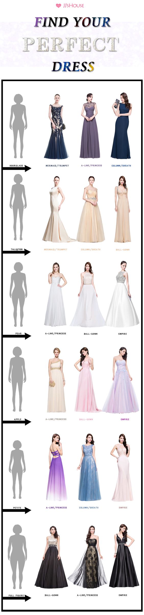 Find The Perfect Dress For Your Body Shape Choosing Best Find The Perfect Dress For Your Body Shape Choosing Best To Fit And