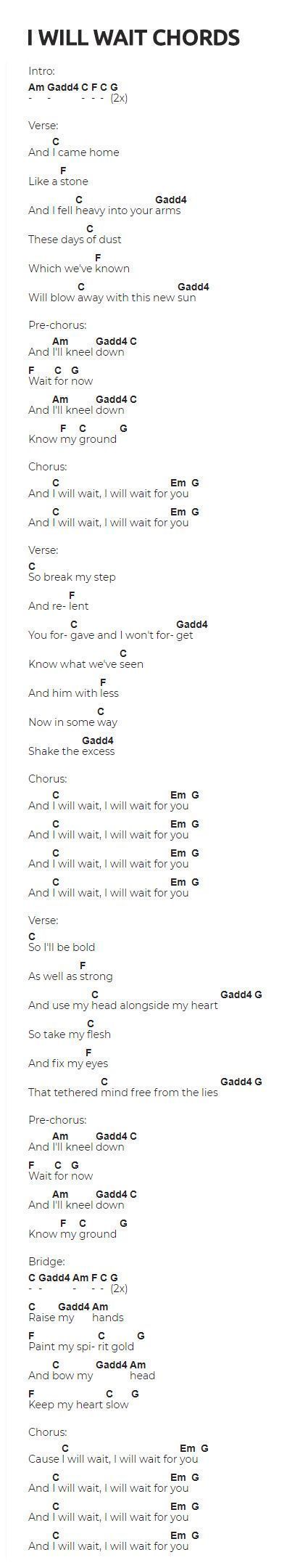 Songs like i will wait