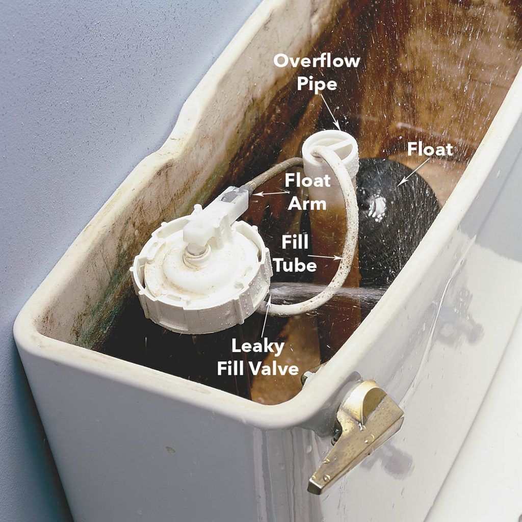 How to Fix a Running Toilet