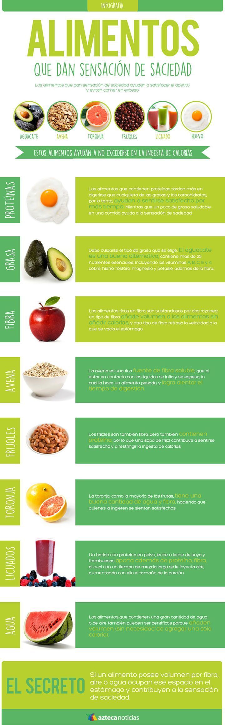 Las comidas mas saludables para bajar de peso