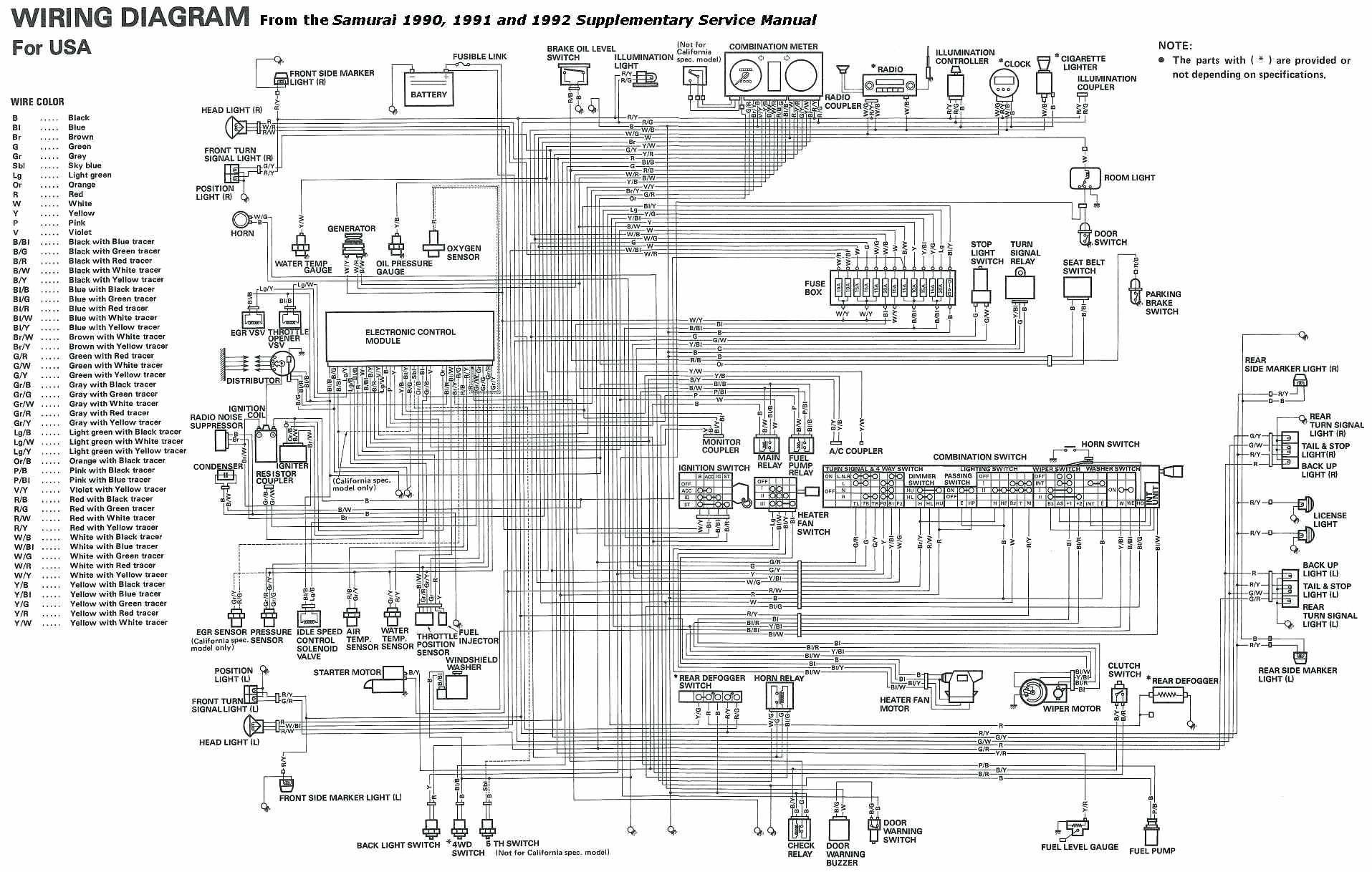 Mitsubishi 3000gt Wiring Diagram Process Flow Diagram Checklist For Wiring Diagram Schematics